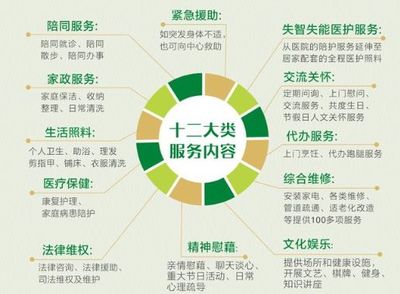 養老護理員新國標出臺，居民日常生活服務品質再升級